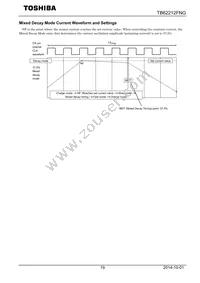 TB62212FNG Datasheet Page 19