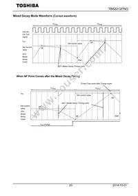 TB62212FNG Datasheet Page 20