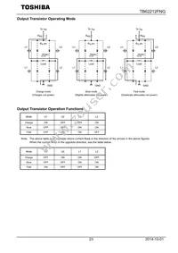 TB62212FNG Datasheet Page 23