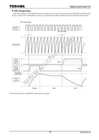 TB62218AFG Datasheet Page 16