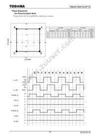 TB62218AFG Datasheet Page 17