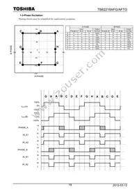 TB62218AFG Datasheet Page 18