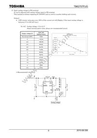 TB62757FUG Datasheet Page 9