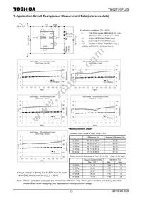 TB62757FUG Datasheet Page 13