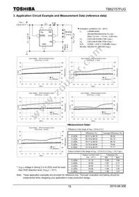 TB62757FUG Datasheet Page 15