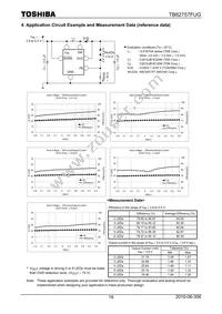 TB62757FUG Datasheet Page 16