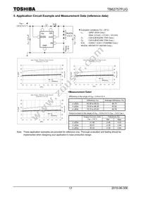 TB62757FUG Datasheet Page 17