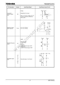 TB6586FG Datasheet Page 4