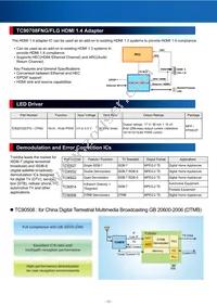 TB6604FTG Datasheet Page 15