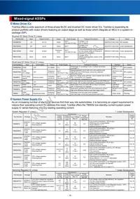 TB6604FTG Datasheet Page 21