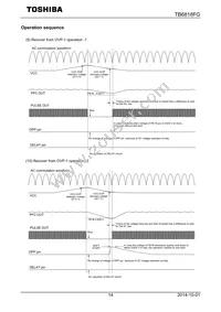 TB6818FG Datasheet Page 14