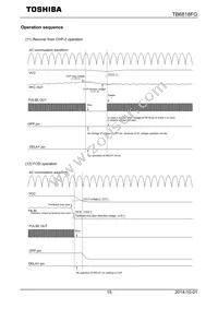 TB6818FG Datasheet Page 15