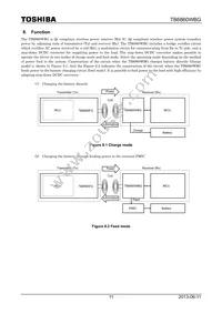 TB6860WBG Datasheet Page 11