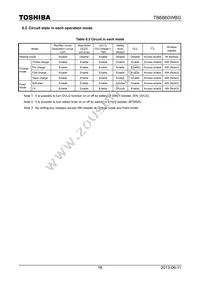 TB6860WBG Datasheet Page 16