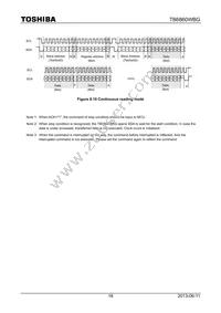 TB6860WBG Datasheet Page 18