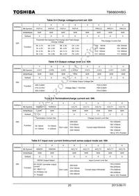 TB6860WBG Datasheet Page 20