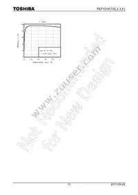 TB7101F(T5L3.3 Datasheet Page 11