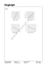 TBA12-11EGWA Datasheet Page 4