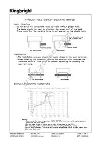 TBA12-11EGWA Datasheet Page 6