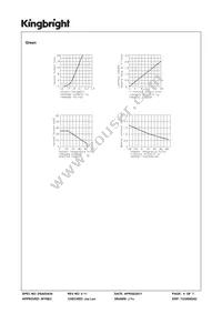 TBA12-12EGWA Datasheet Page 4