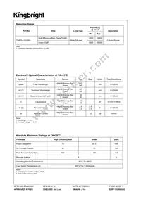 TBA20-11EGWA Datasheet Page 2