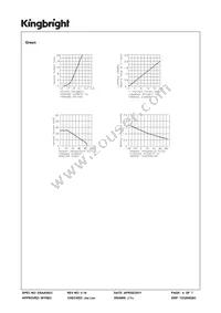 TBA20-11EGWA Datasheet Page 4