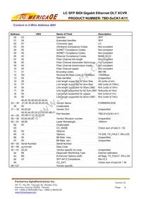 TBD-S2CK1-K11 Datasheet Page 6