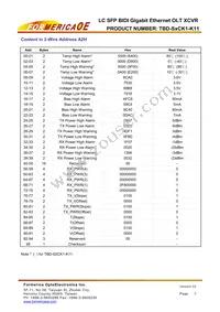 TBD-S2CK1-K11 Datasheet Page 7