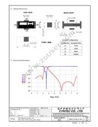 TBF-1608-245-R1N Datasheet Page 2