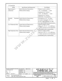 TBF-1608-245-R1N Datasheet Page 5