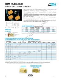 TBME686K025LBSB0823 Datasheet Cover