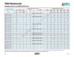 TBME686K025LBSB0823 Datasheet Page 3