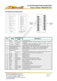 TBS-S2CA1-G11 Datasheet Page 4