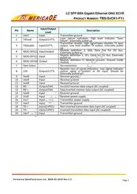 TBS-S2CK1-F11 Datasheet Page 5