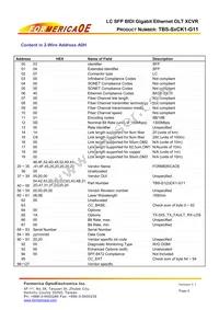 TBS-S2CK1-G11 Datasheet Page 6