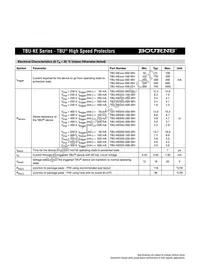 TBU-KE050-300-WH Datasheet Page 2