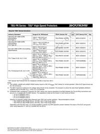 TBU-PK075-100-WH Datasheet Page 3