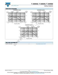TC020080BP20136BH1 Datasheet Page 9