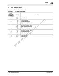 TC1027CEOR Datasheet Page 3