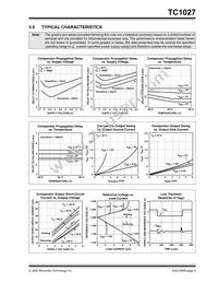 TC1027CEOR Datasheet Page 9