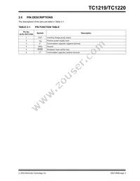 TC1220ECHTR Datasheet Page 3