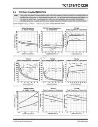 TC1220ECHTR Datasheet Page 9