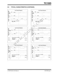 TC1305R-DVUNTR Datasheet Page 11