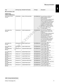 TC1797384F150EACKXUMA1 Datasheet Page 13