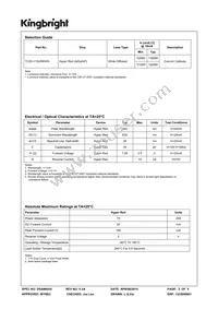 TC20-11SURKWA Datasheet Page 2