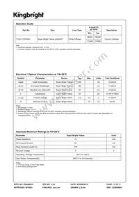 TC20-11SYKWA Datasheet Page 2