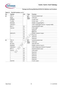 TC277TP64F200SDCKXUMA1 Datasheet Page 19