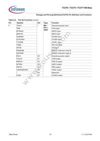 TC277TP64F200SDCKXUMA1 Datasheet Page 23