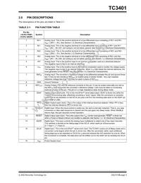 TC3401VPE Datasheet Page 5