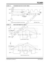 TC3401VPE Datasheet Page 7